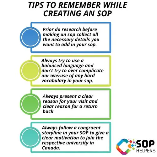 Tips to remember while creating an sop
